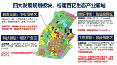 澳门威尼斯人网址：广州市有关领导深入英红“两德经济合作区”